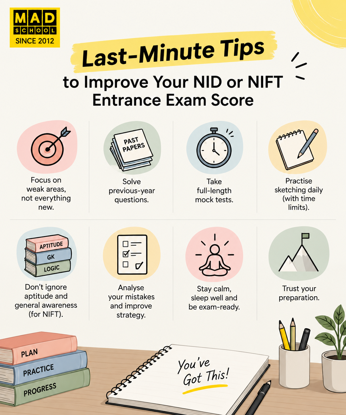 Last-minute NID and NIFT entrance exam preparation tips for improving sketching, time management, creativity and exam performance.